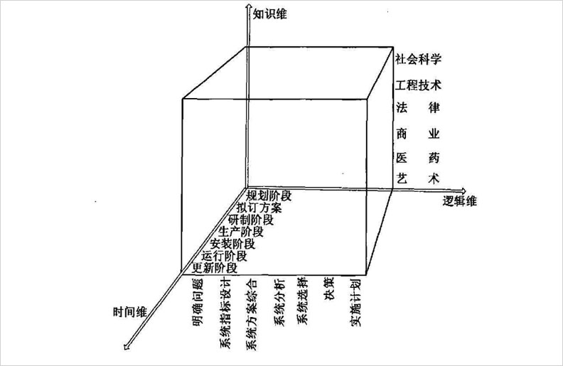 霍尔三维结构.jpg